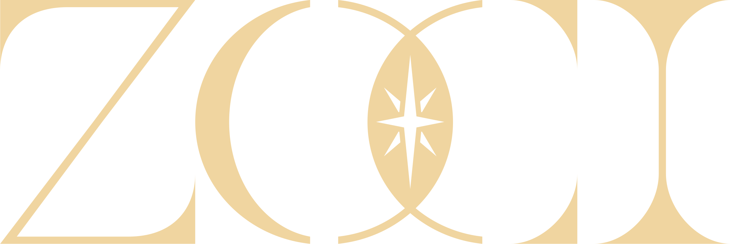 ZOCI